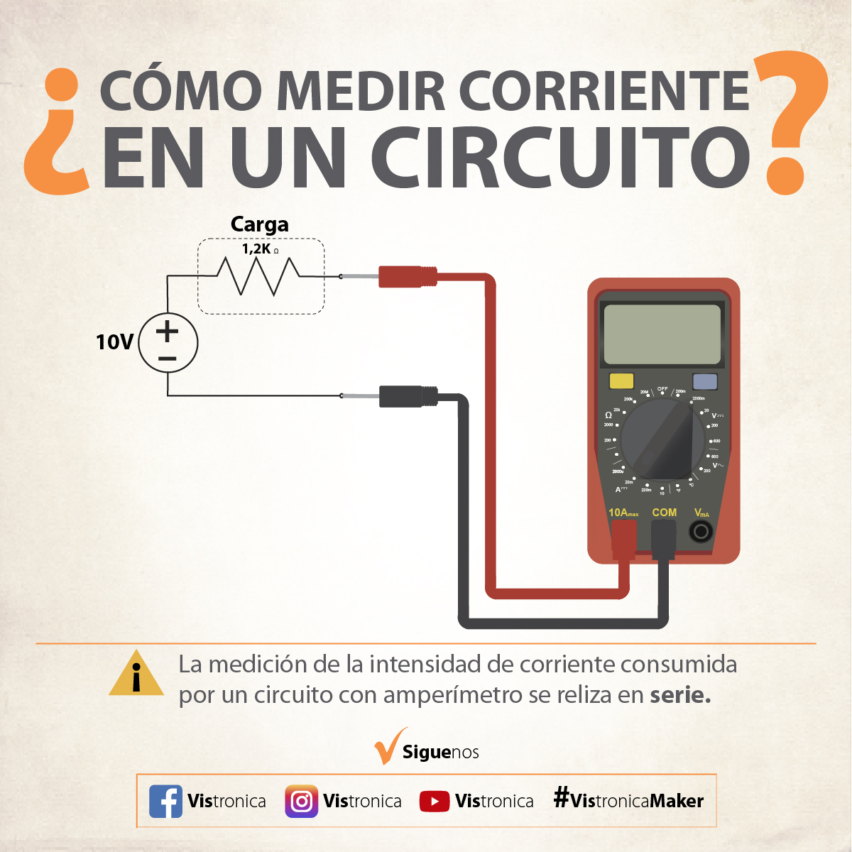 Bien educado celebracion El principio Cómo medir corriente en un circuito?