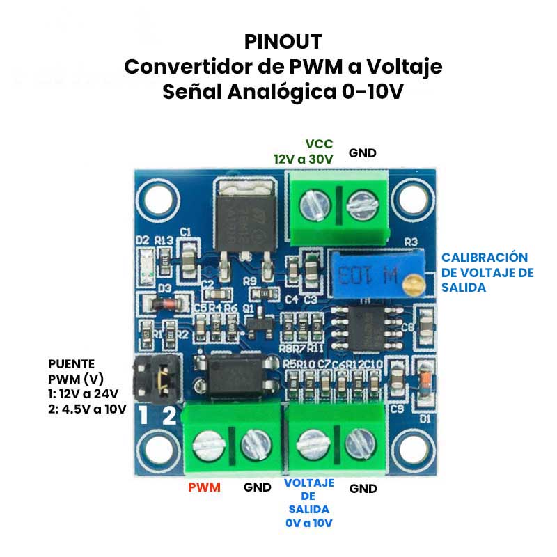 Convertidor-de-PWM-a-Voltaje-Analogico-V10.jpg