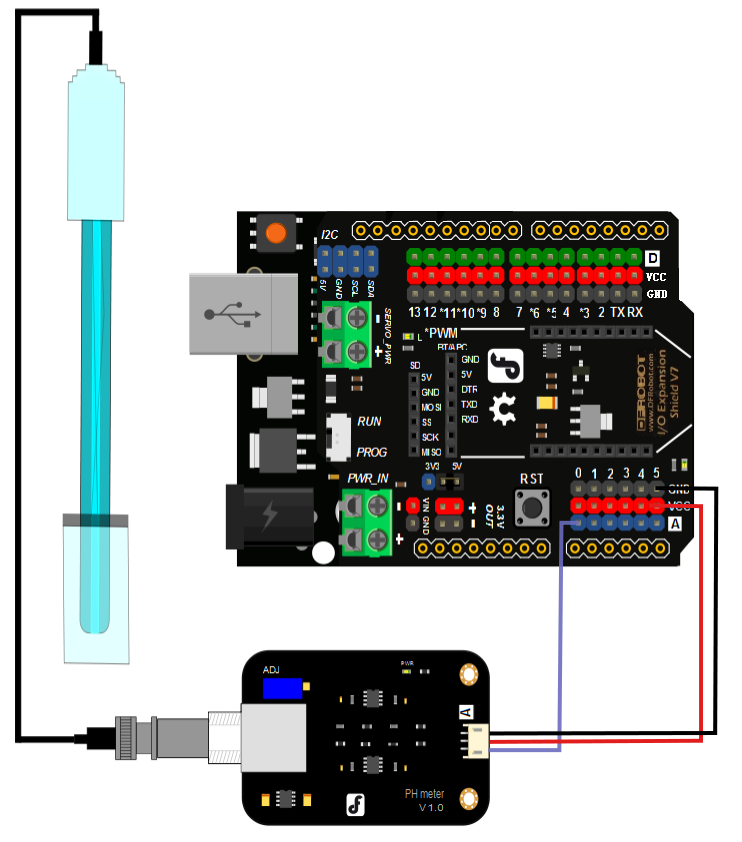 Sensor de pH Análogo Pro Para Arduino - Vistronica