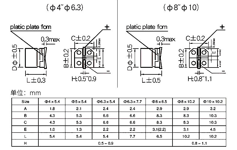 7mm de altura de condensadores electrolíticos de aluminio 105c - China  Condensador de electrónica de aluminio de tamaño mini, condensador