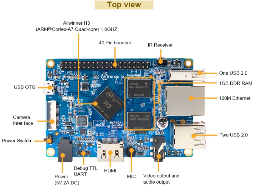 orange pi_1.jpg