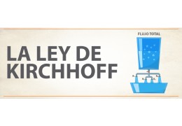 Ley de Corriente de Kirchhoff