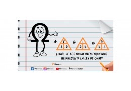 Ley de Ohm