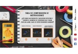 Sensores Sutagao