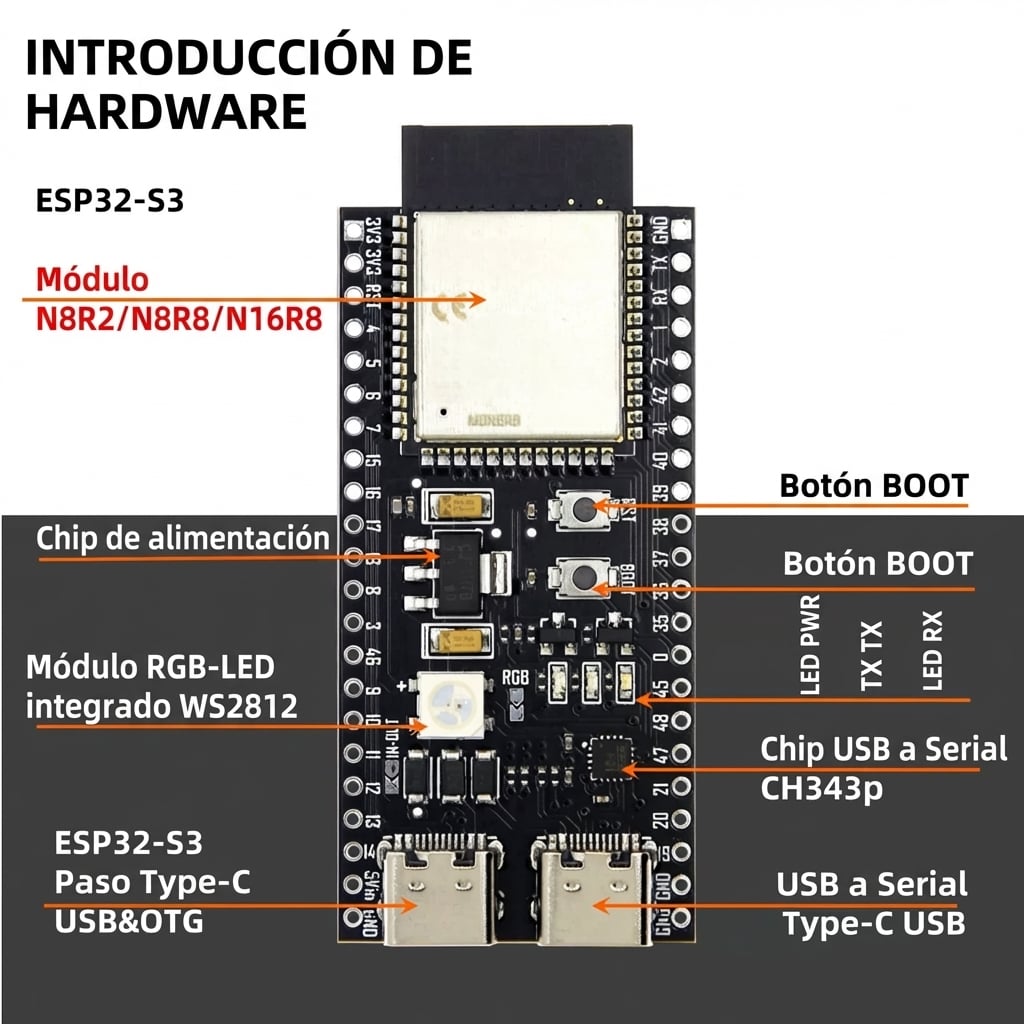Grafico tecnico de Placa de Desarrollo ESP32-S3 con Módulo N16R8 sin Soldar - USB Tipo C y LED RGB Integrado