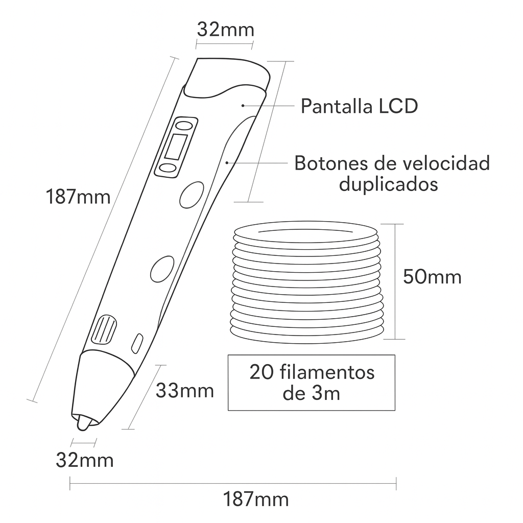 Grafico tecnico de Lápiz de Impresión 3D Nuevo Compras - Precisión y Creatividad para Modelos en 3D
