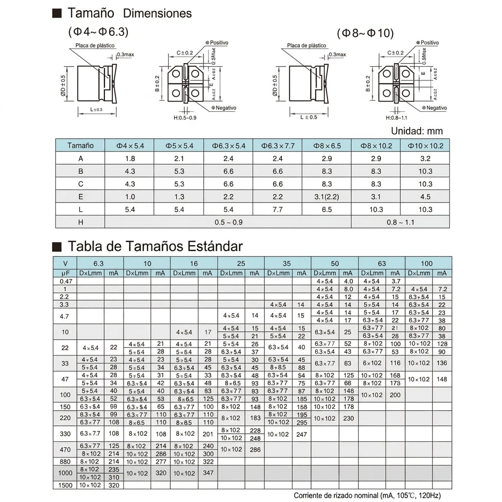 Grafico tecnico de Nuevo Compras - Capacitor Electrolítico De Aluminio 220 uF 6.3V 6.3x5.4 mm SMD