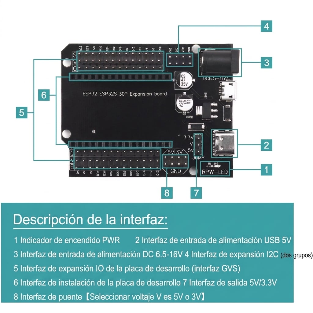 Grafico tecnico 1 de 2 de Tarjeta de expansión I/O para ESP32 30 pines con USB tipo C