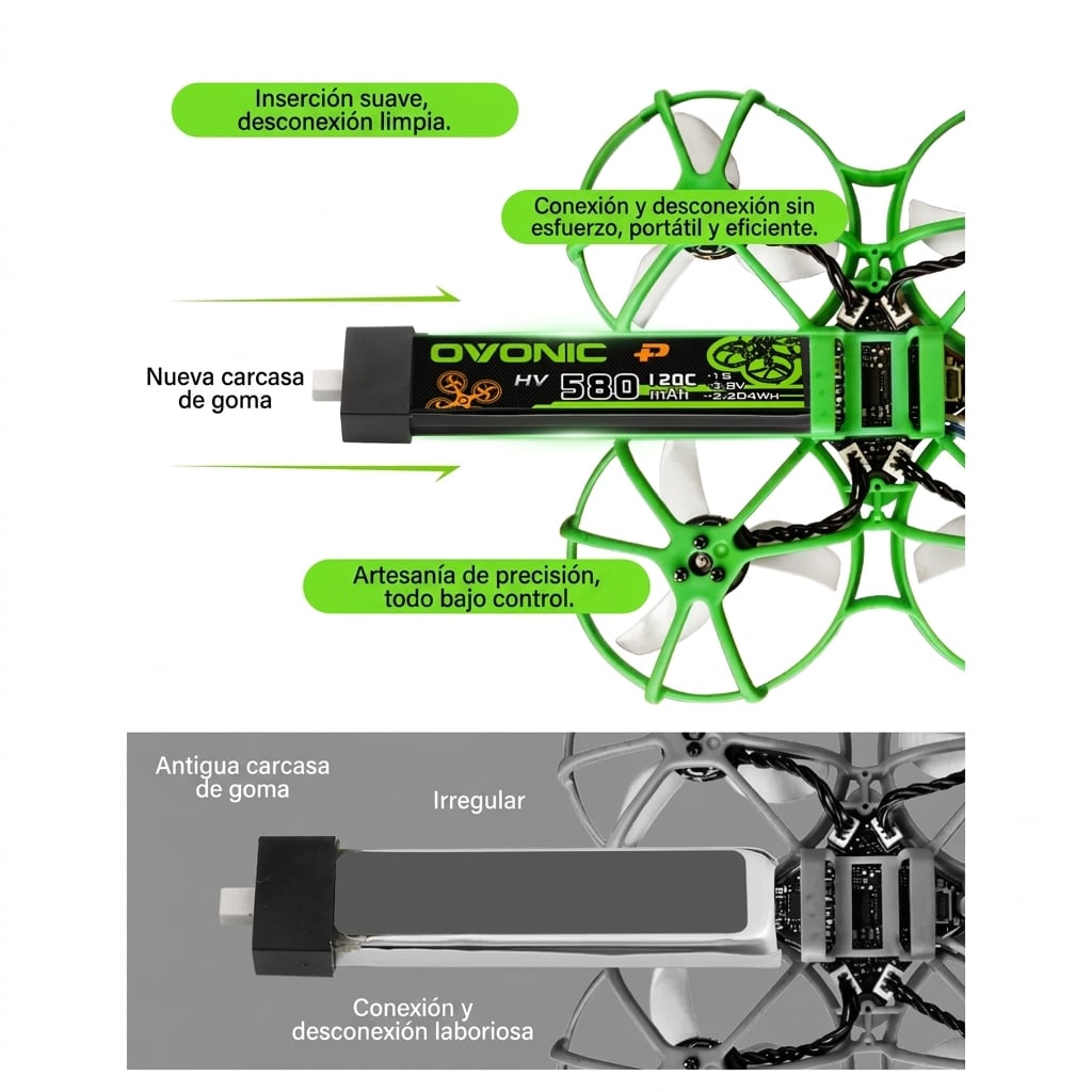 Grafico tecnico 2 de 2 de Batería OVONIC 1S 580mAh 120C HV PH2.0 FPV 5 unidades